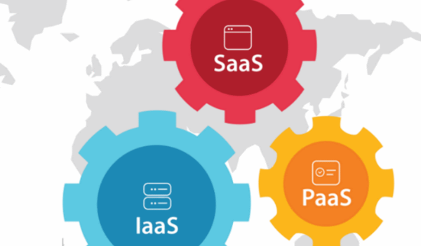Cloud Computing: The Difference Between IaaS, PaaS and SaaS